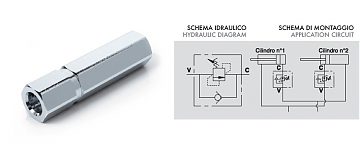 Клапан последовательности VSQL 3/4” (V0645/000), 50-140 бар  Клапан последовательности VSQL 3/4” (V0645/000), 50-140 бар