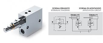 Клапан последовательности VS2C 1/2" (V0660/300), 80-300 бар