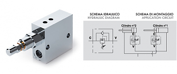 Клапан последовательности VS2C 1/2" (V0660/300), 80-300 бар  Клапан последовательности VS2C 1/2" (V0660/300), 80-300 бар